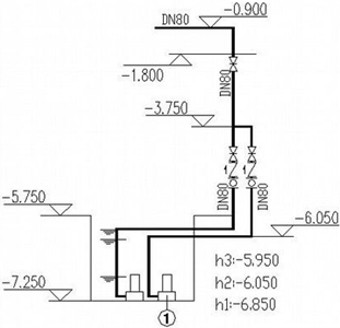 水力控制減壓閥 水力控制減壓閥